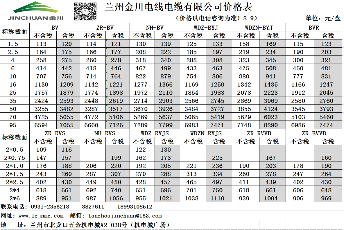 兰州金川电线价格表