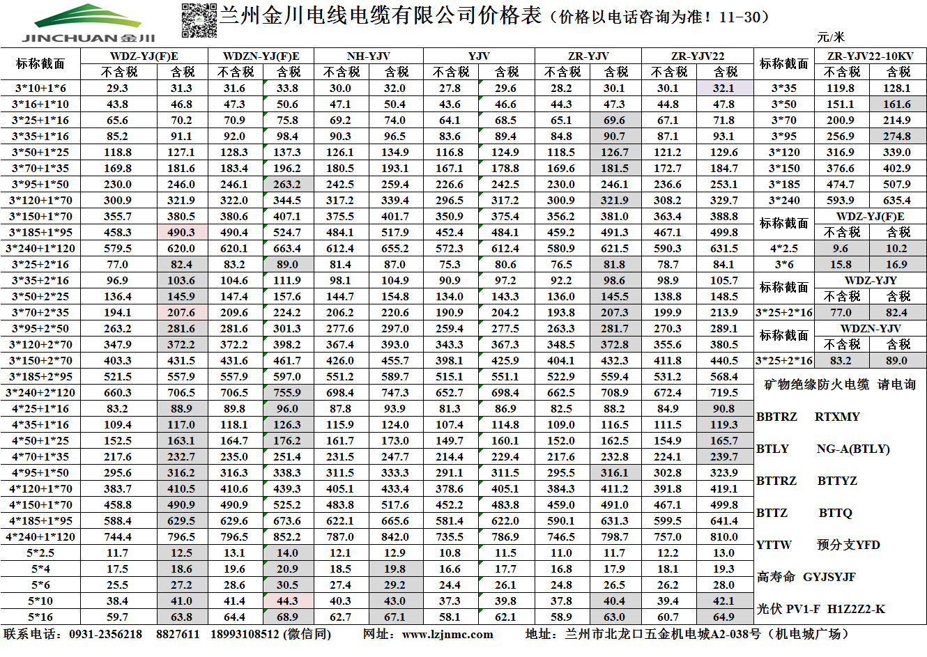 兰州金川电缆价格表