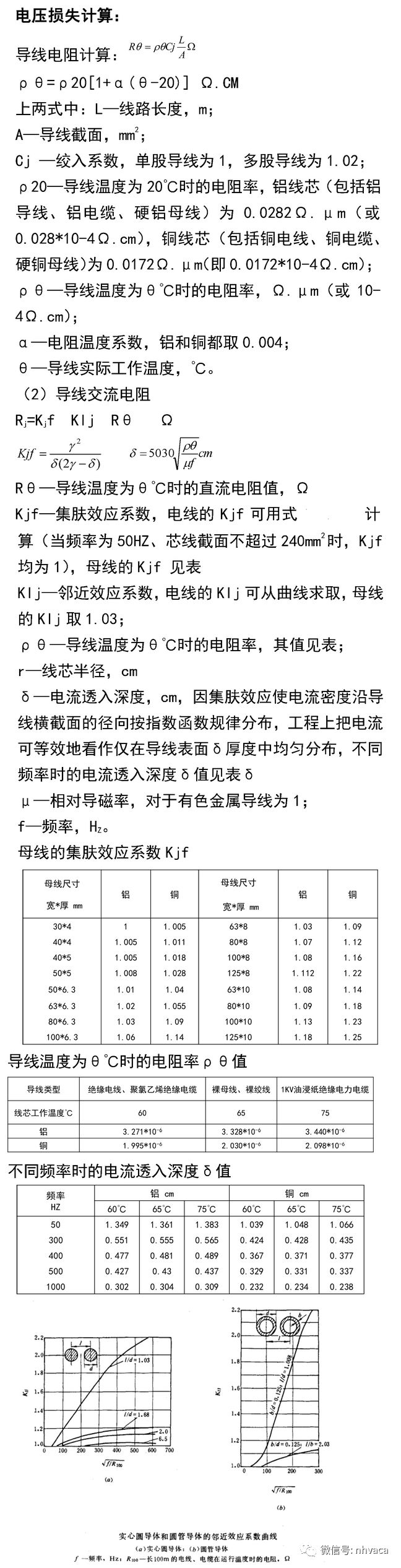 电线电缆知识汇总3
