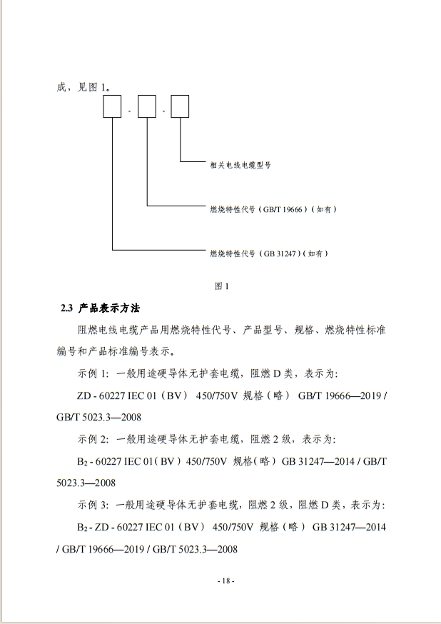 电线电缆 强制性产品认证实施规则